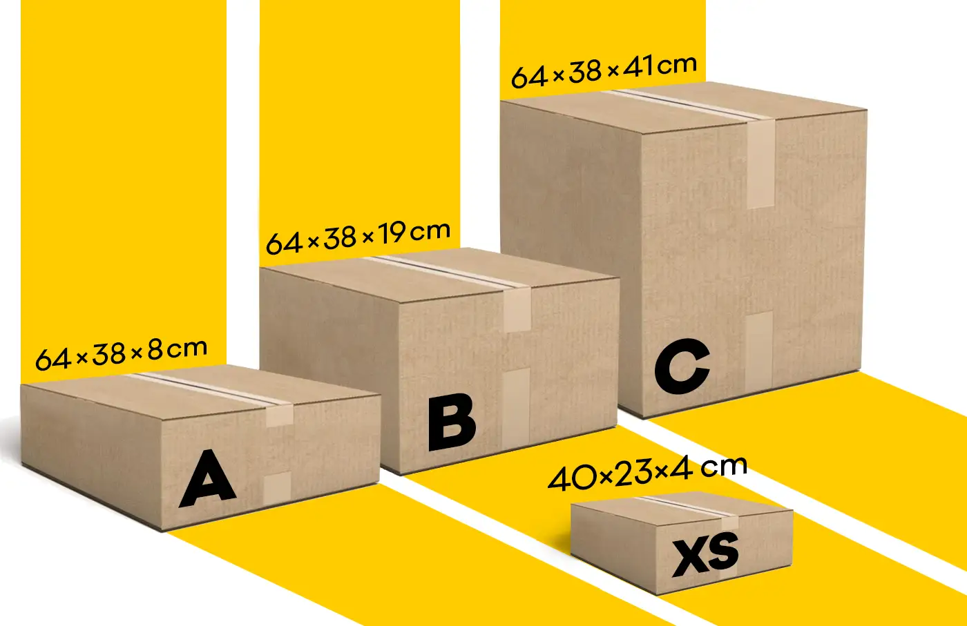 Różne wymiary paczki: A (64x38x8cm), B (64x38x19cm), C (64x38x41cm) i XS (40x23x4cm).