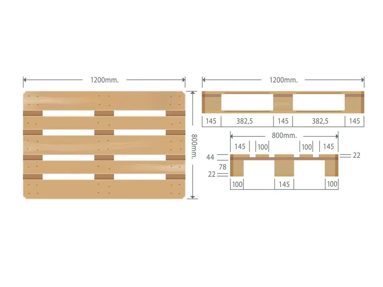 Schemat palety euro z wymiarami: 1200x800 mm. Widok z góry i z boku z podanymi długościami elementów.
