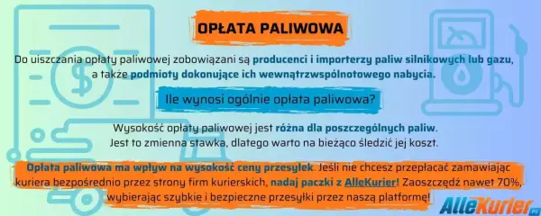 Opłata paliwowa wpływa na ceny przesyłek. Z AlleKurier oszczędzasz nawet 70%, nadając paczki szybko i bezpiecznie.